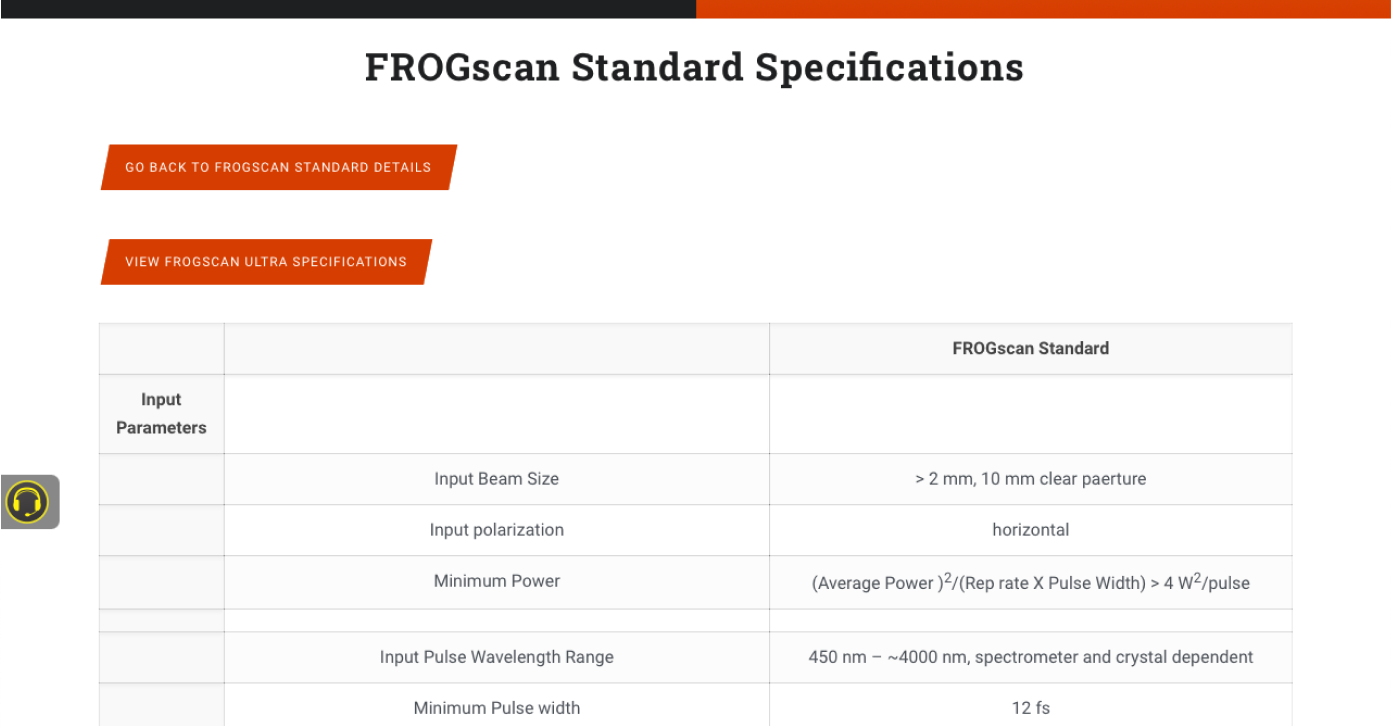 Mesaphotonics product specifications